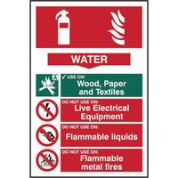 Fire Extinguisher Composite - Water Sign