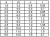 Technische Tabelle - Holzschrauben Rundkopf DIN 96 Messing blank