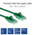 ACT DC9700 netwerkkabel Groen 0,5 m Cat6 U/UTP (UTP)