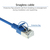 ACT DC7600 netwerkkabel Blauw 0,5 m Cat6a U/FTP (STP)