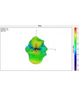 Delock WLAN antenna Antenne Wi-Fi 2 dBi ungerichtet