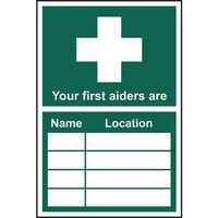 Your First Aider Is... Sign