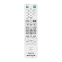 Sony RM-PJ19 remote control IR Wireless Projector Press buttons