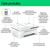 HP Urządzenie wielofunkcyjne HP DeskJet 4220e, W kolorze, Drukarka do Dom, Drukowanie, kopiowanie, skanowanie, HP+; Urządzenie objęte usługą HP Instant Ink; Skanowanie do pliku PDF