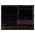 RTC1K-302 | Oszilloskop, DSO, 2-Kanal, 300 MHz, 1 (2) Mpts, integr. Signalgenerator (1335.7500P32)