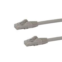 0.5M GRAY CAT6 PATCH CABLE 50cm CAT6 Ethernet Cable - Grey CAT 6 Gigabit Ethernet Wire -650MHz 100W PoE RJ45 UTP Network/Patch Cord