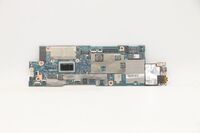 on board Memory, Y-TPM, fTPM2.0 w/ L3, IOT, N-ABS Motherboards