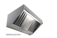 cookmax Wandhaube in Schrägform mit Ventilator