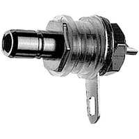 Range Image
