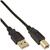 KIND USB 1.1 Kabel 2m 5773000004 A-Stecker/B-Stecker vergoldet