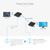 StarTech.com HDMI over CAT5 HDBaseT Extender - Power over Cable - Ultra HD 4K