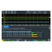 RTM-K31 | Power/Leistungsanalyse-Option, für Oszilloskope RTM3000 (1335.8920.03)