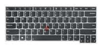THO2 DFN BL-KB SV SK 01ER934, Keyboard, Keyboard backlit, Lenovo, ThinkPad T470s Tastiere (integrate)