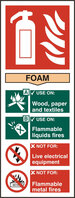 Beeswift B-Safe Fire Extinguisher Foam Sign