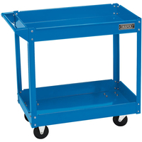 Draper Tools 64903 not categorized