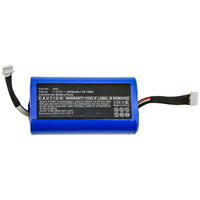 CoreParts MBXCAM-BA504 batería para cámara/grabadora