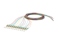 METZ CONNECT 150M1JO0020E InfiniBand/fibre optic cable 2 m LC OM3 Meerkleurig