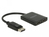 DeLOCK 87720 divisor de video DisplayPort 2x HDMI