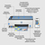 HP Smart Tank Impresora multifunción 5106, Color, Impresora para Home y Home Office, Impresión, copia, escáner, Conexión inalámbrica; Tanque de impresora de gran volumen; Impres...