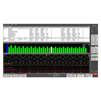 4-PWR-BAS | Installed Option; Basic Power Measurements And Analysis - Tektronix MSO 4 Serie