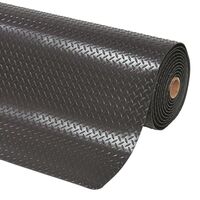 Cushion Trax® anti-fatigue matting