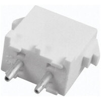 Range Image