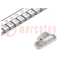 LED; SMD; 1204; RGB; 3x1.5x1mm; 120°; 2÷2.5/3.3÷4.1/3.3÷4V; 20mA