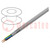 Wire; ÖLFLEX® CLASSIC 100 CY; 4G95mm2; PVC; transparent,grey