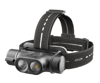 GP Lighting PHR19 Noir Lampe frontale LED