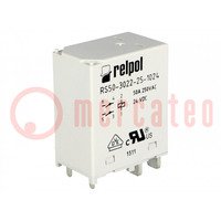 Relay: electromagnetic; DPST-NO; Ucoil: 24VDC; 50A; Series: RS50