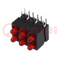 LED; in housing; red; 2.8mm; No.of diodes: 6; 20mA; 60°; 1.2÷4mcd