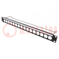 Mounting adapter; patch panel; RACK; screw; Number of ports: 16