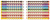 Ergonomischer Dreikant-Buntstift STABILO® EASYcolors, 4,2 mm, gelbgrün