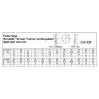 Federring DIN 127 Form B, verzinkt, 10, 10,7 mm, 18,1 mm