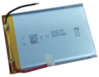 CoreParts MBXCUS-BA005 bateria do użytku domowego Bateria do ponownego naładowania Litowo-jonowa (Li-Ion)