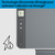 HP LaserJet Imprimante multifonction M234dw