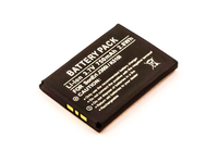 CoreParts MBXSO-BA0018 ricambio per cellulare Batteria Nero