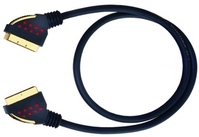 OEHLBACH 22369 SCART-Kabel 0,5 m SCART (21-pin) Schwarz