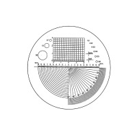 Präzisions-Messskalen Fig.2