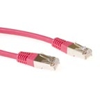 ACT FTP Category 5E Red, LSZH, 1 m netwerkkabel Rood
