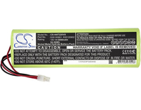 CoreParts MBXGARD-BA028 batterij/accu en oplader voor elektrisch gereedschap Batterij/Accu