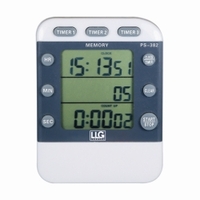 LLG-Timer Triple pro Tipo LLG-Timer Triple pro