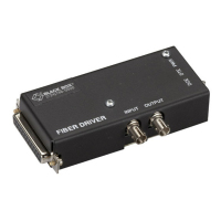 Black Box MD940A-M adapter Włókno