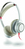 POLY Blackwire 7225 Zestaw słuchawkowy Przewodowa Opaska na głowę Połączenia/muzyka USB Type-C Biały