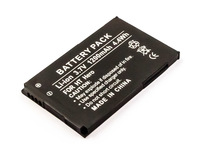 Akkumulátor HTC A6262, BA S380 típushoz