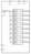 Elektronischer Schutzschalter, 8-polig, 10 A, 500 V, (B x H x T) 42 x 127 x 142.