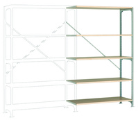 Breitfach-Steckregal Anbauregal mit 5 Holzverbundböden, HxBxT = 2000 x 1250 x 800 mm | RBK2138