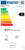 Energielabel 604384 KBS Gastrotechnik