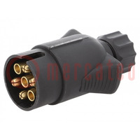 Connector: automotive; plug; for cable; PIN: 7; screw terminal