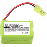 CoreParts MBXVAC-BA0124 vacuum accessory/supply Battery